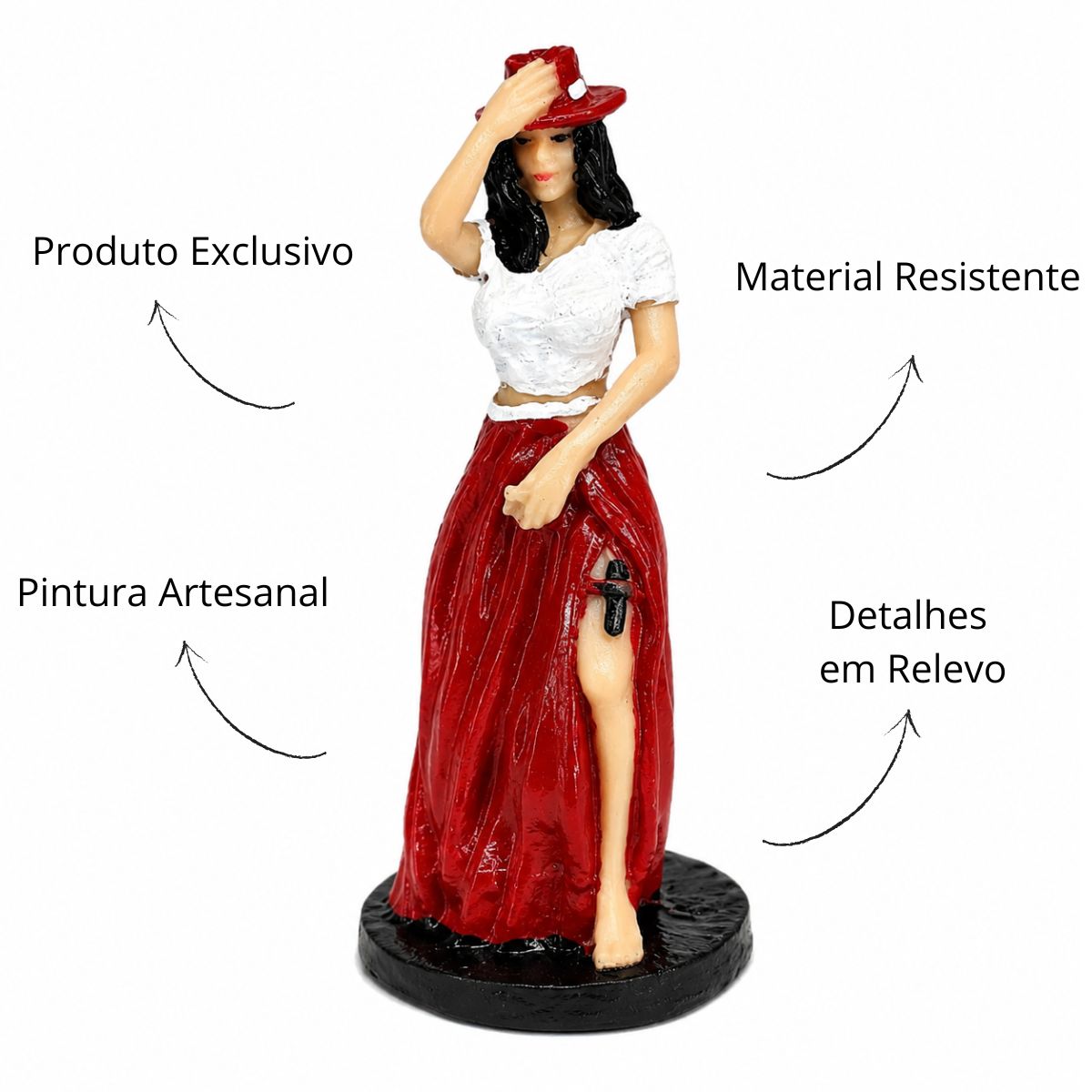 guadalupe Valorizando - ND